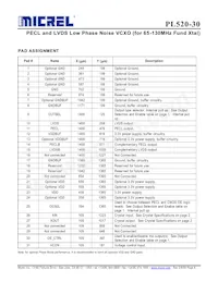 PL520-30DC Datasheet Pagina 6