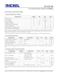 PL520-80DC Datasheet Pagina 2