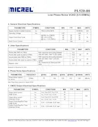 PL520-80DC Datasheet Pagina 3