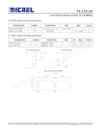 PL520-80DC Datenblatt Seite 5