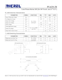 PL620-20DC Datasheet Page 4