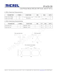 PL620-20DC Datasheet Pagina 5