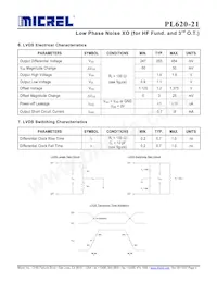PL620-21DC Datasheet Page 4