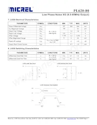 PL620-80DC 데이터 시트 페이지 4