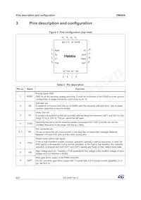 PM8804TR Datasheet Page 6