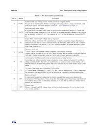 PM8804TR Datasheet Pagina 7