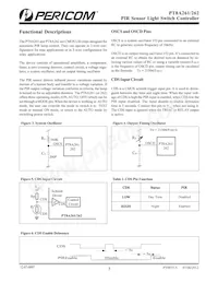PT8A261PEX Datasheet Page 5