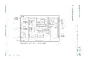 PTN3355BS/F4MP Datasheet Page 4