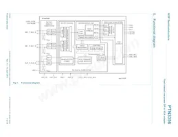 PTN3356BS/F2MP Datasheet Page 4