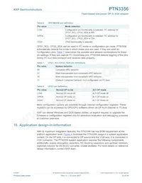 PTN3356BS/F2MP數據表 頁面 12