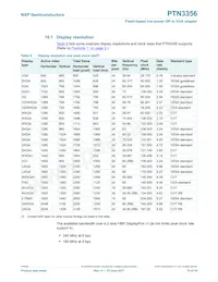PTN3356BS/F2MP數據表 頁面 15