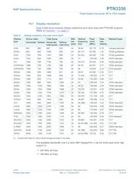 PTN3356BS/F2MP Datasheet Page 15