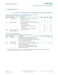 PTN3356BS/F2MP Datasheet Page 19