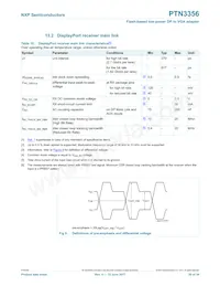 PTN3356BS/F2MP Datasheet Page 20