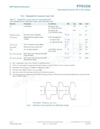 PTN3356BS/F2MP數據表 頁面 20