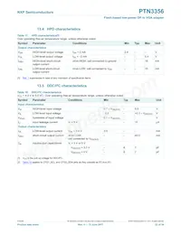 PTN3356BS/F2MP Datasheet Page 22