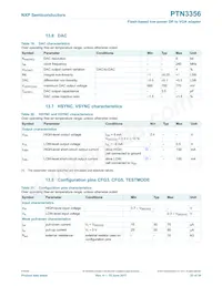 PTN3356BS/F2MP Datasheet Page 23