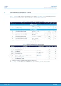 PWD5F60TR Datasheet Page 10