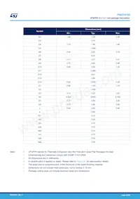 PWD5F60TR Datasheet Page 20