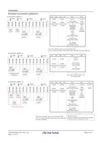 R2A30440NP#W0 Datasheet Page 4