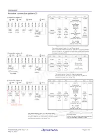 R2A30440NP#W0 Datasheet Page 5
