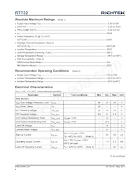 R7732RGE Datasheet Page 4