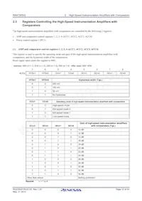 RAA730502DFP#AC0 Datasheet Page 15