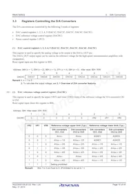 RAA730502DFP#AC0 Datasheet Page 19