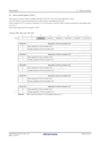 RAA730502DFP#AC0 Datasheet Page 20