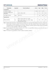 RT34063AGN Datasheet Pagina 10