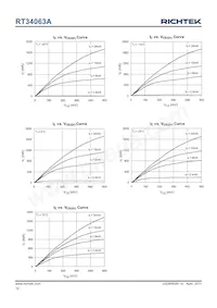 RT34063AGN Datasheet Pagina 12