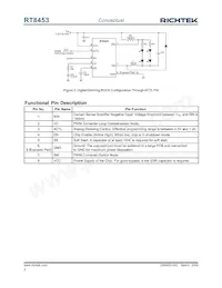 RT8453GSP Datasheet Page 2