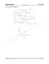 RT8453GSP Datasheet Pagina 3