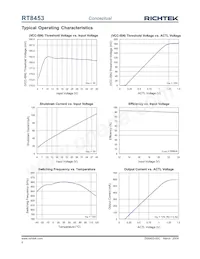 RT8453GSP Datasheet Page 6