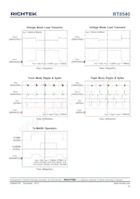 RT8540WSC Datasheet Pagina 13