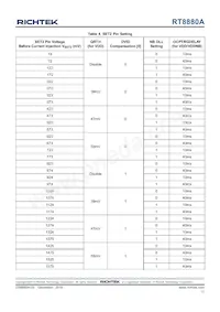 RT8880AGQW Datasheet Pagina 11