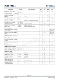 RT8880AGQW Datasheet Page 17