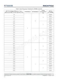 RT8880BGQW Datasheet Page 12