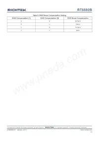 RT8880BGQW Datasheet Page 13