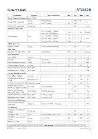 RT8880BGQW Datasheet Page 15