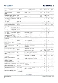 RT8880BGQW Datasheet Page 16