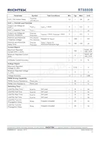 RT8880BGQW Datasheet Page 17