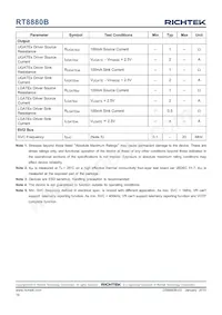 RT8880BGQW Datasheet Page 18