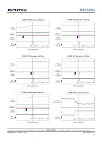 RT8880BGQW Datasheet Page 21