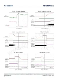 RT8880BGQW Datasheet Page 22