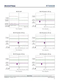 RT8880BGQW Datasheet Page 23