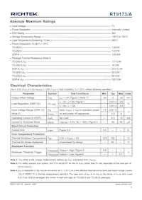 RT9173APM5 Datasheet Pagina 5