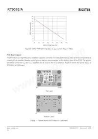 RT9362APQV Datasheet Pagina 14