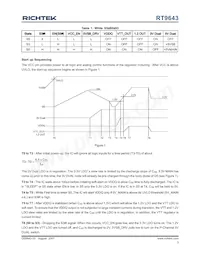 RT9643PQV Datasheet Page 3