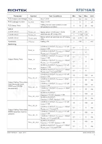 RT9716BGQW Datasheet Page 7